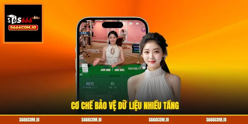 Cơ chế bảo vệ dữ liệu nhiều tầng